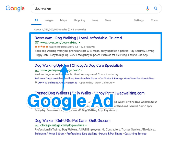 Google Ads Search campaign performance
