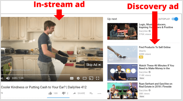 YouTube video ad campaign targeting diverse audiences