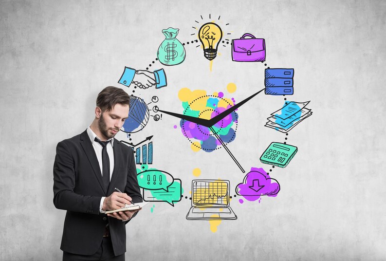 Most Important Ideas For Your Business Most Important Ideas For Your Business